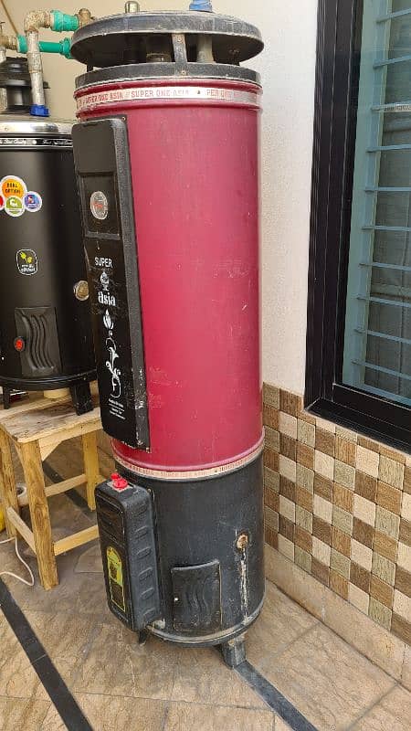 Gas Geyser 40 Ltr 1