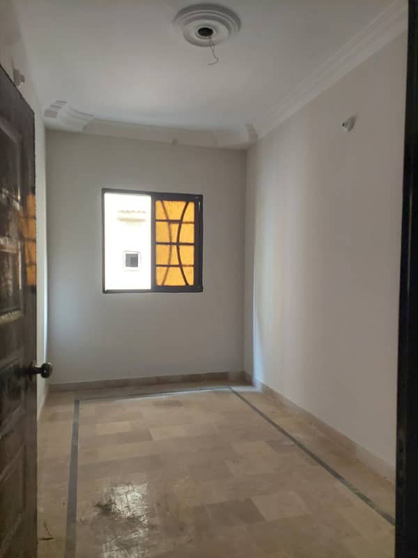 Beautiful Appartment Available for sale on a Prime Location of qayyumabad sector C 5