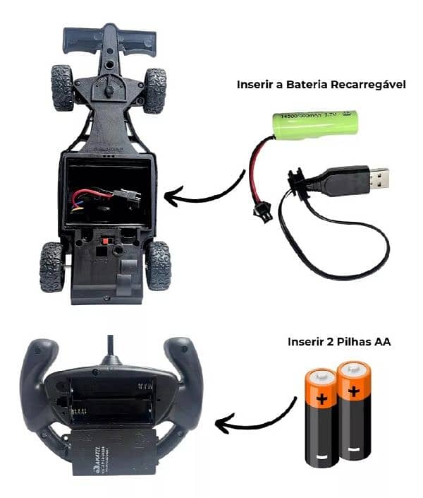 Remote control car 1