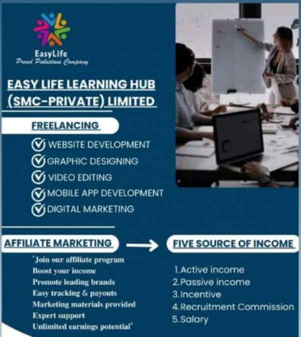 "Learn High-Demand Digital Skills & Earn with Affiliate Marketing!" 1