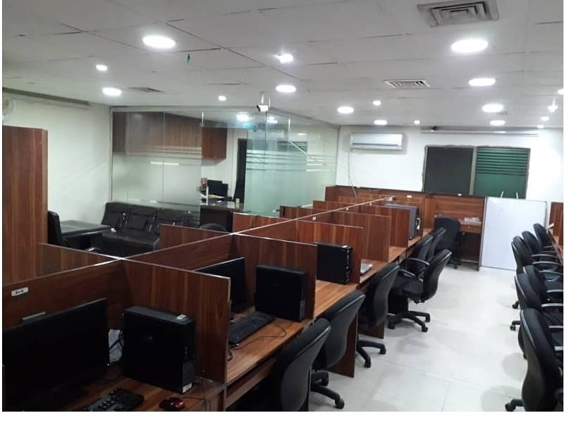 Best Chance Of 850 Square Feet Fully Furnished Office Already Rented 85000 Monthly Urgent Sale Gulberg Lahore 5