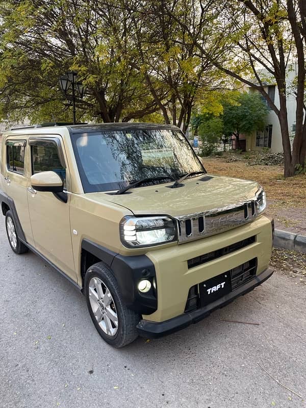 Daihatsu Taft 2021 1