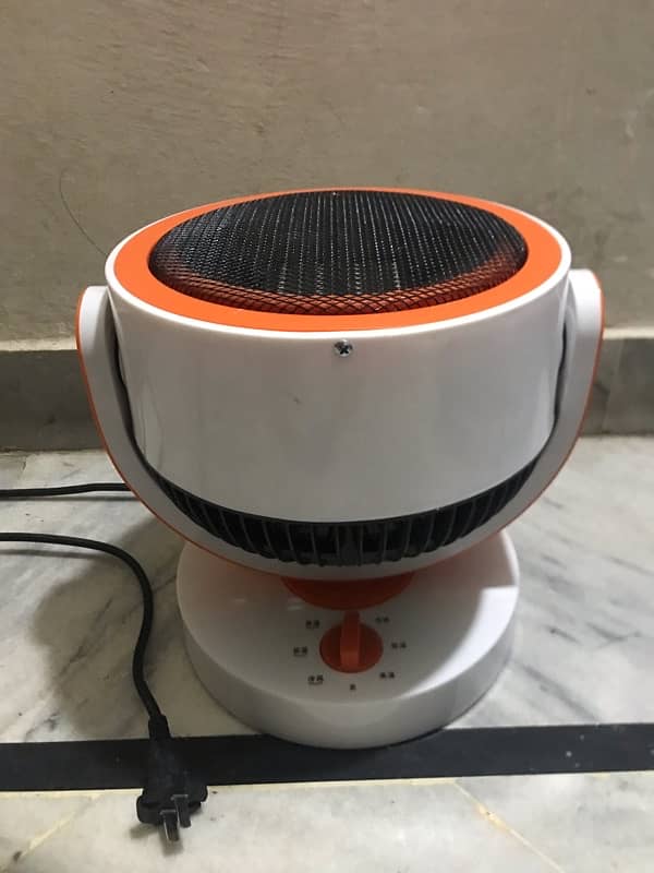 yangzi heater blower 0