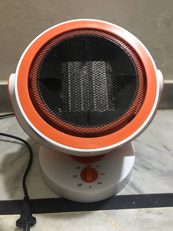 yangzi heater blower 1