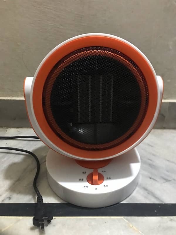 yangzi heater blower 3