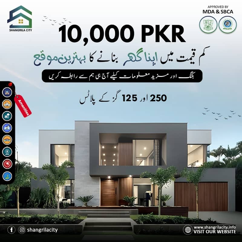 80,125 & 250 sq yd park Facing Plot 10,000 Mahana Se 4