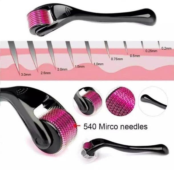 Derma Roller 0.5mm Size for Hair Regrowth | 540 needles Derma Roller 2