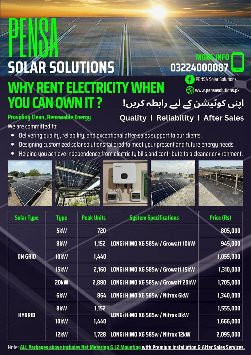 20kwa ongrid Complete solar Solution electronic 1