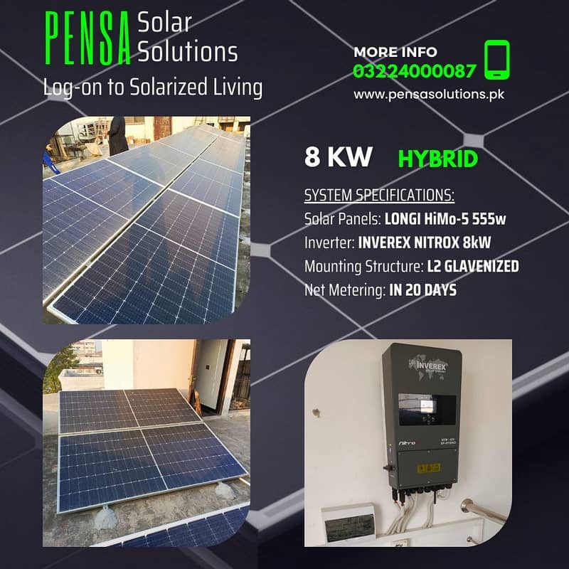 8 kwa Complete solar Solution ongrid & hybrid solar electronic 1