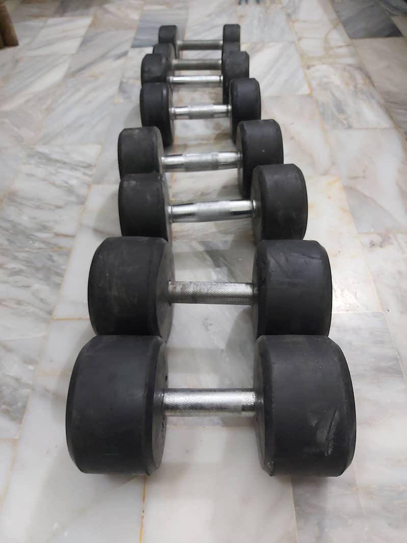 Dumbbells weights 0