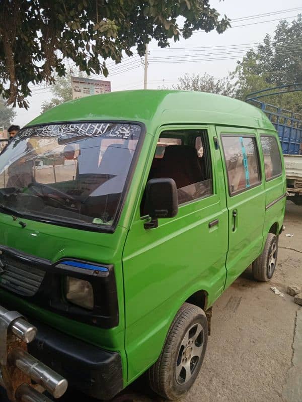 Suzuki Carry 2015 0