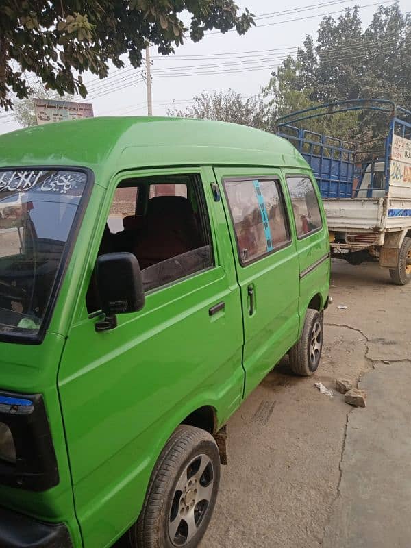 Suzuki Carry 2015 2