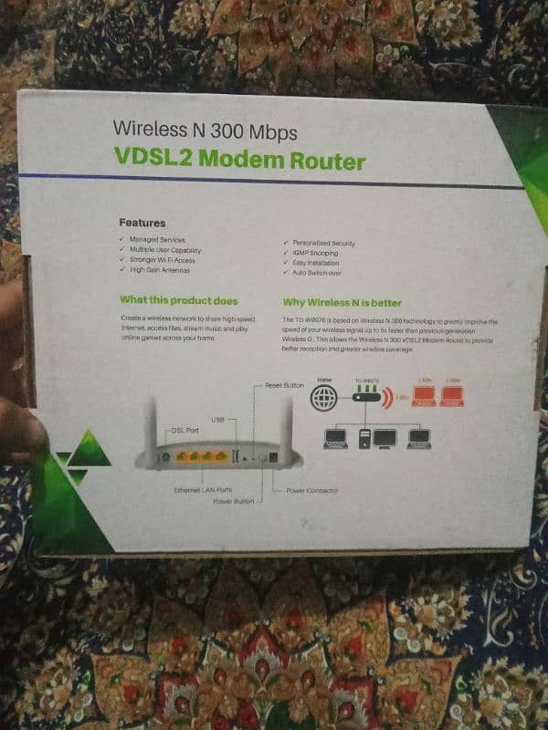 PTCL Modem Box pack Condition 1