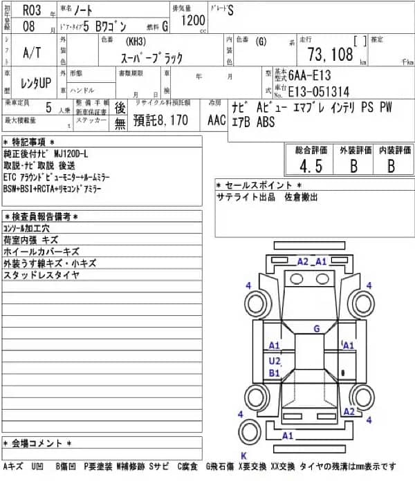 Nissan Note E Power 2021 4.5 GRADE 2024 FRESH AQUA RAIZE 2020 2022 19 18