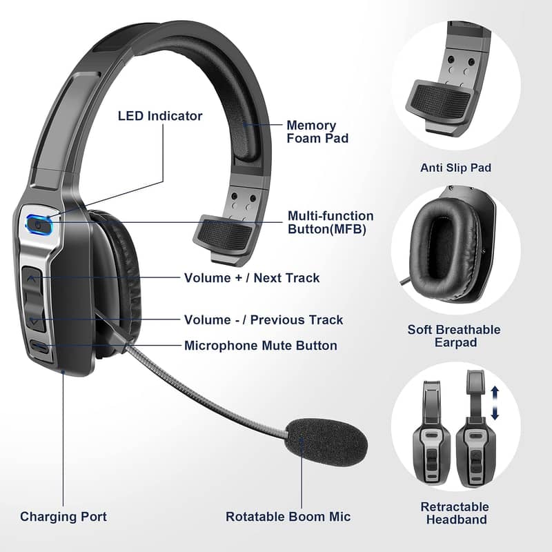 Call Center Bluetooth Headset, Wireless Noise Canceling Headphones 18