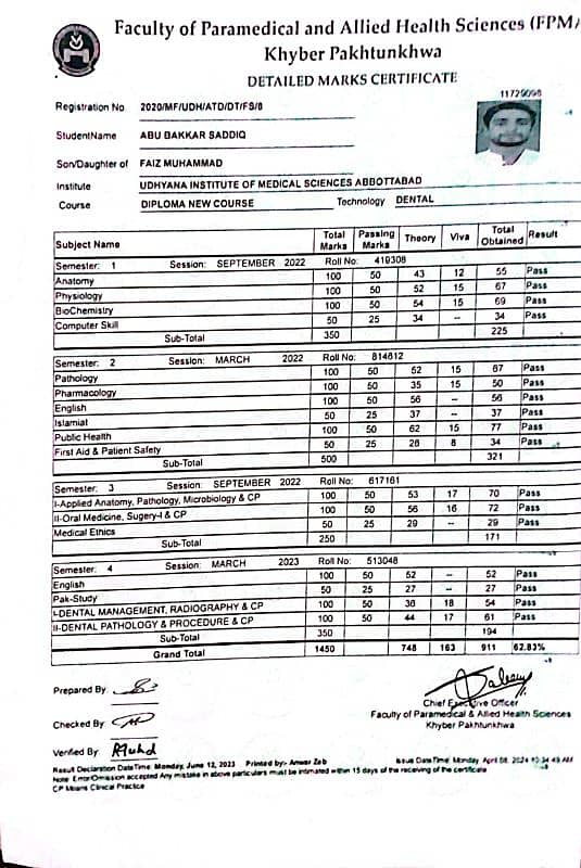 Dental Technologist 1