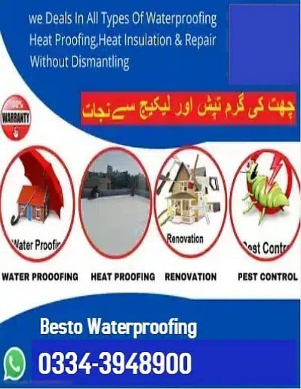 Termite Treatment | Bedbugs | Cockroach | Pest Control Services 7