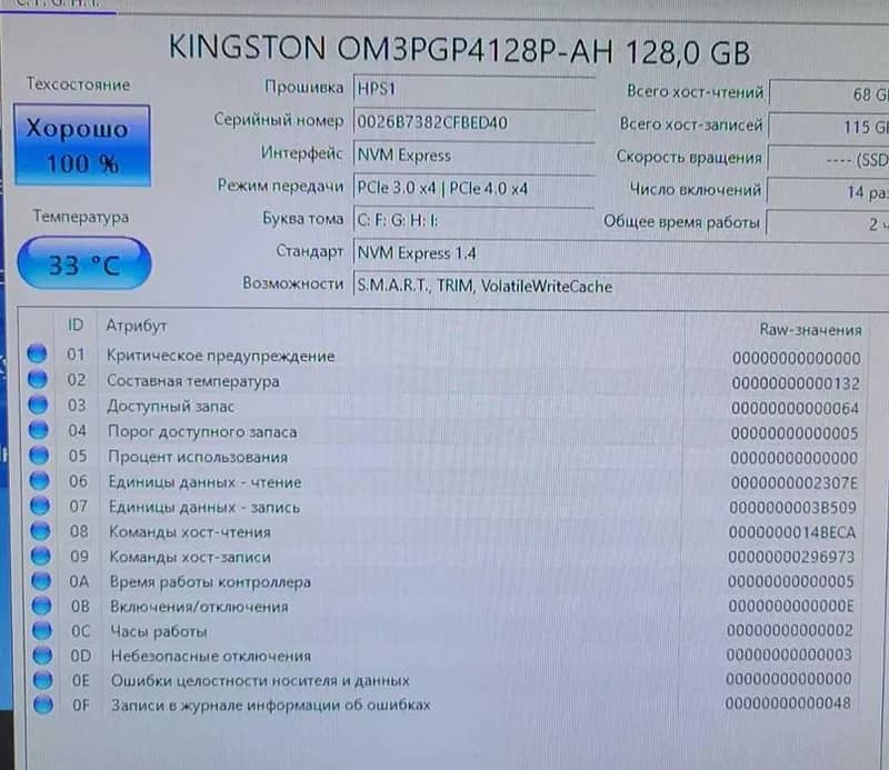 Kingston 128GB NVMe PCIe 4.0 Gen4x4  M. 2 2230/2242 SSD 1