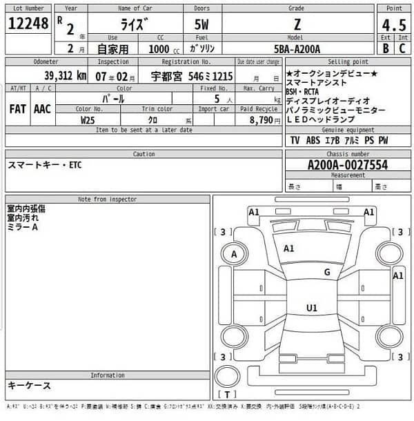 Toyota Raize 2020 5