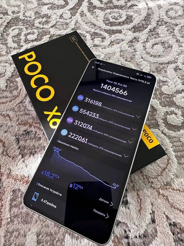 Poco x6 pro 12Gb 512Gb Full Box 7