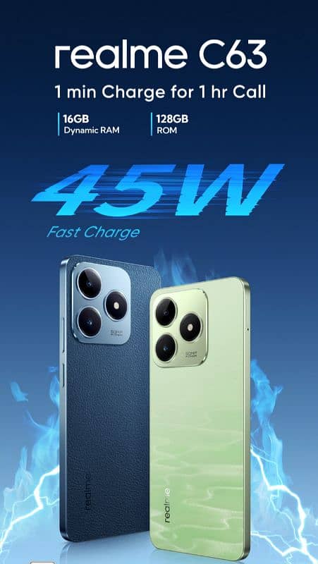 realme c63 0