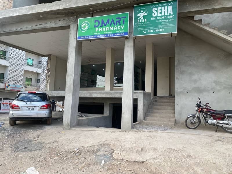 Pharmacy for Sale 0