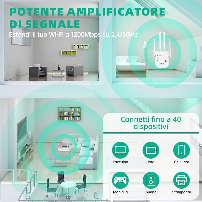 Gigabit Network Switcher, Passive Ethernet Selector,10/100/1000Mbps 15