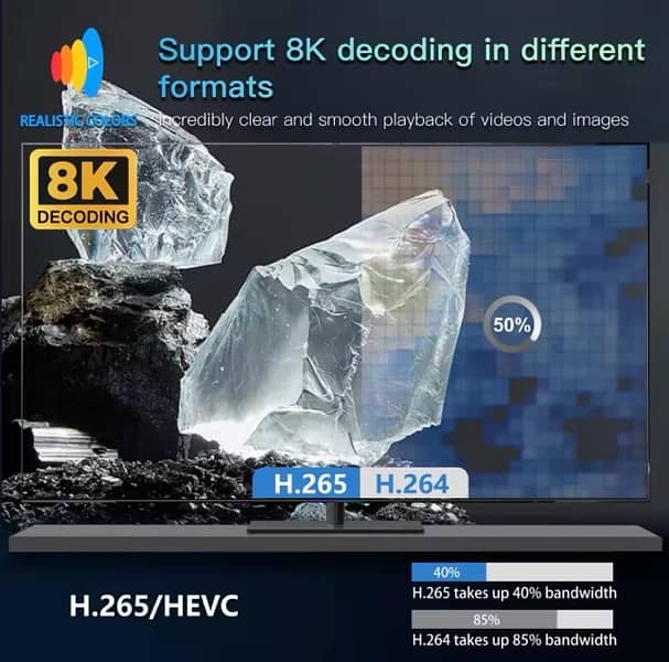 Projector 4K 1080P 8K Android ProjectorsFull HD For Home Theater 6