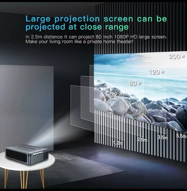 Projector 4K 1080P 8K Android ProjectorsFull HD For Home Theater 10