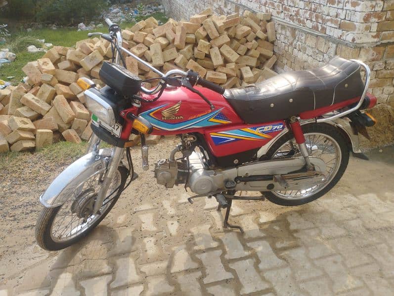 honda 2018 register 2019 2