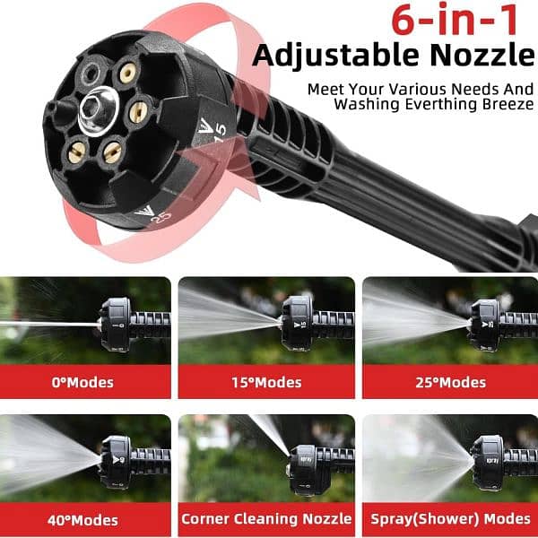 Pressure Washer , 2 Lithium Battery Power High Pressure 6-in-1 Nozzle 2