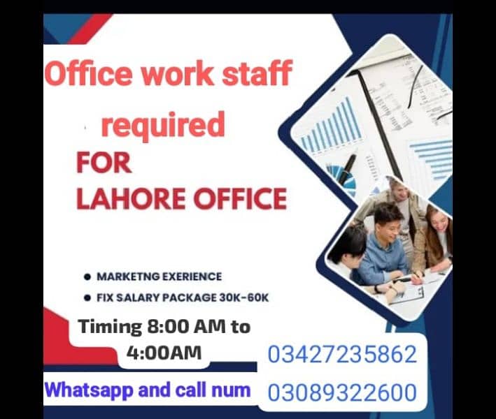 office work male and female staff required 0