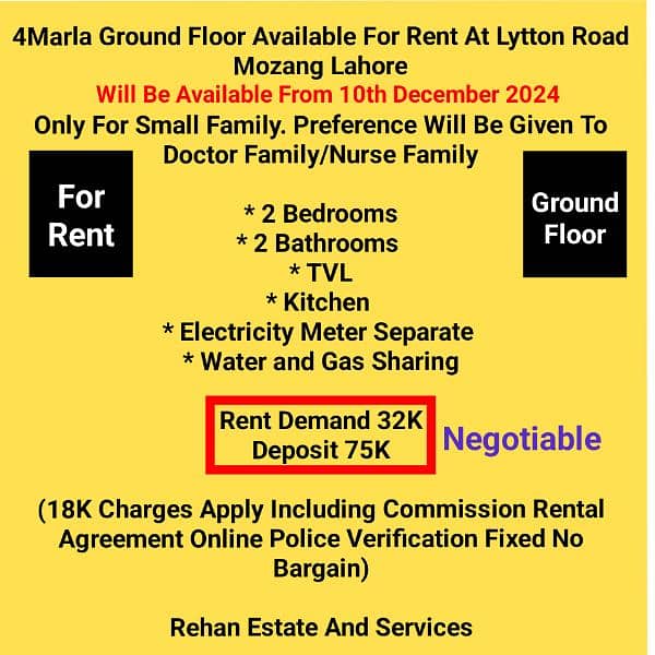 4Marla Ground Floor Available For Rent At Lytton Road Mozang Lahore 0