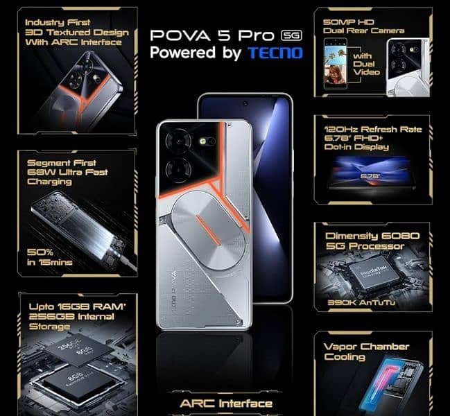 SUPER DEAL POVA 5 PRO 5G 8+8 16GB/256GB BOX PACK 1 YR WARRANTY PTA 1