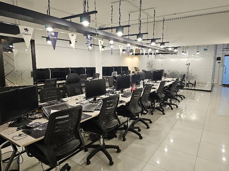 Prime Location Commercial Office Space On Rent At Shahrah E Faisal 0