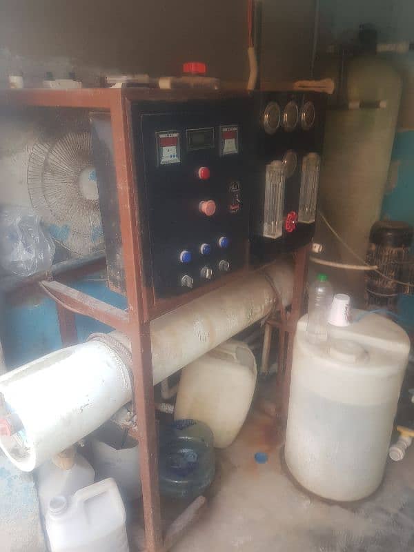 RO Water Plant For Sale 1