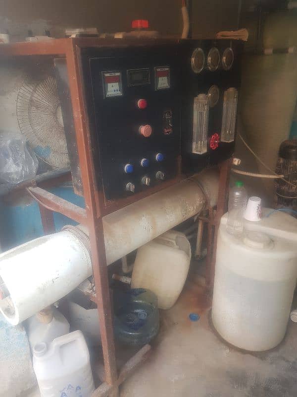 RO Water Plant For Sale 2