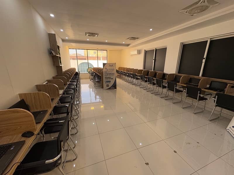 Furnished Office for Rent Call Center ( night shift ) 0