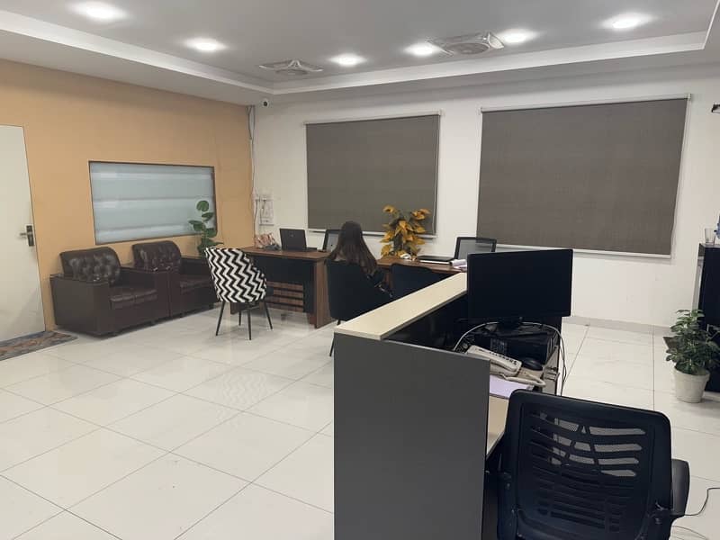 Furnished Office for Rent Call Center ( night shift ) 7