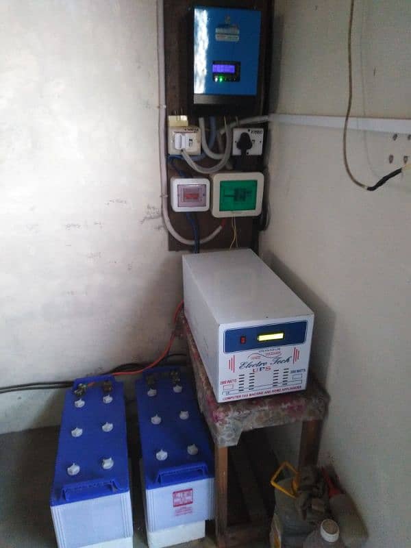 SINEWAVE UPS 2000 WATTS | MPPT CHARGE CONTROLLER | SOLAR INVERTER 1