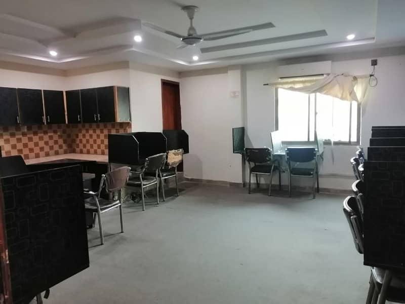 Furnished 400 Square Feet Office For rent In Model Town Link Road Lahore 0