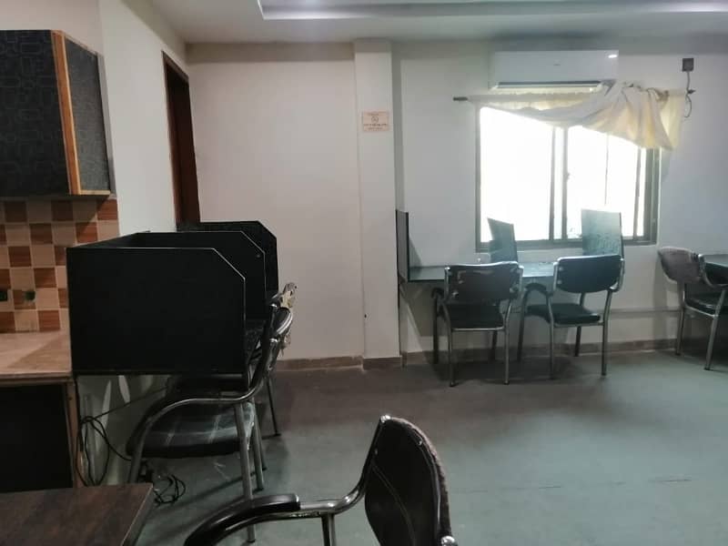 Furnished 400 Square Feet Office For rent In Model Town Link Road Lahore 1