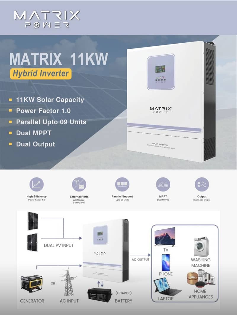 Matrix 11 KW Hibrid Solar Inverter , PV 11000 W 0