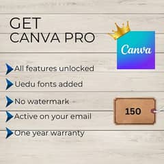 Canva Pro With All Urdu Fonts And All Features Unlocked