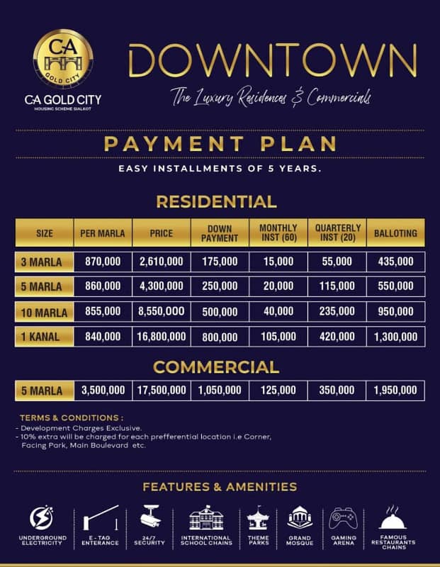 5 Marla Plot File Available For Sale On Installment at Down Town CA Gold City 5