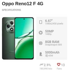 Oppo Reno 12f Ai mobile WhatsApp number 03325438116