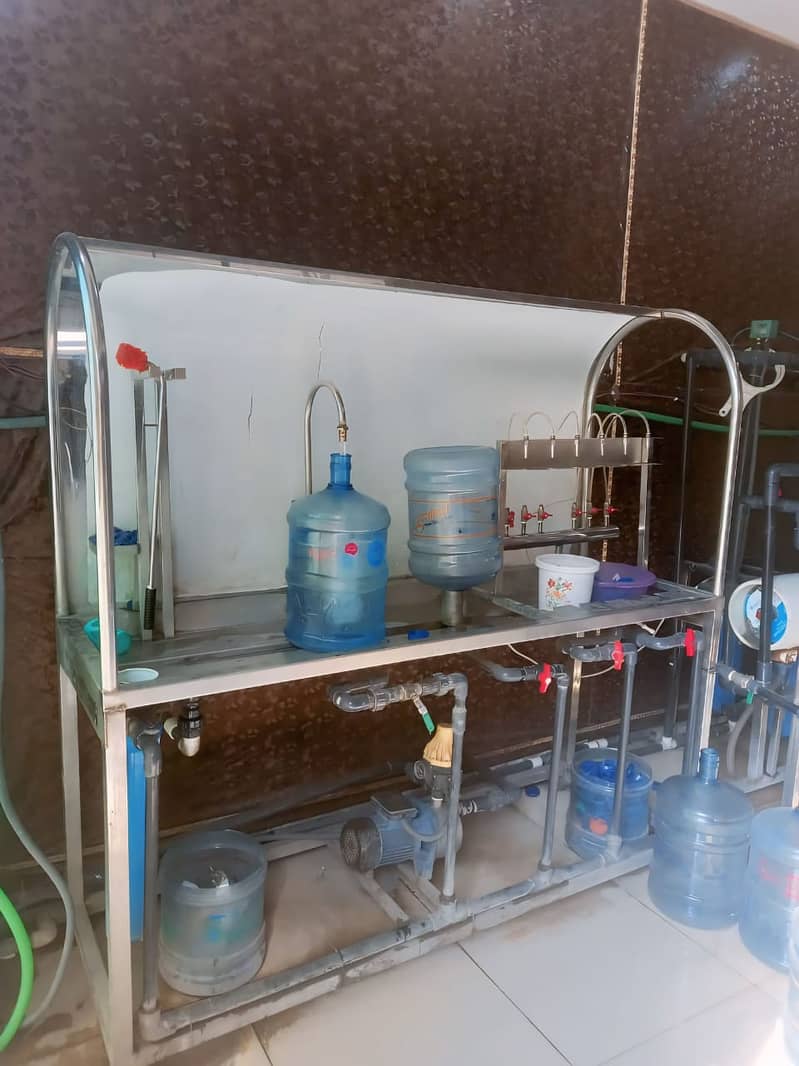 Running business for Sale/RO water plant 2