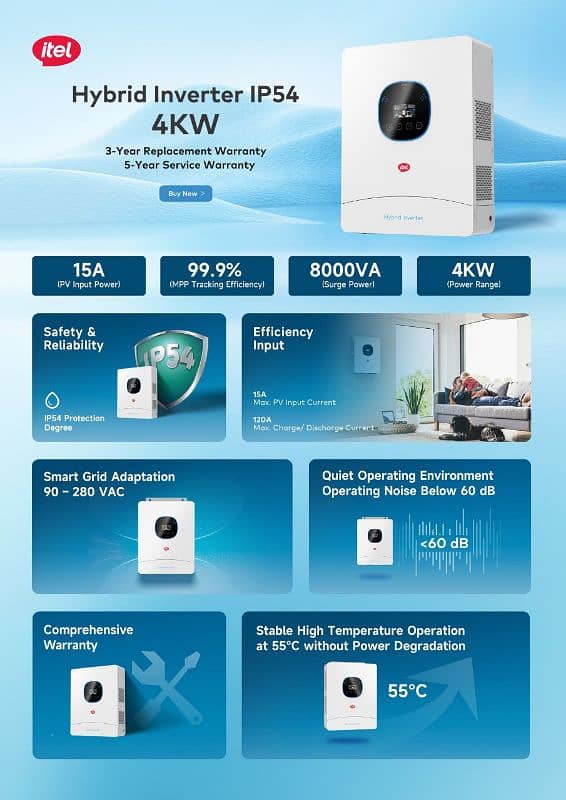 itel 4KW & 6KW inverter 3