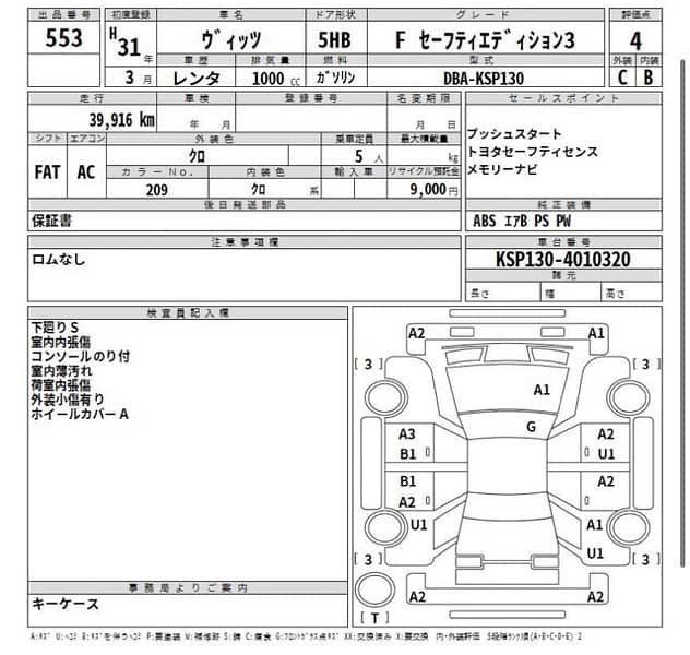 Toyota Vitz 2019 Safety Edition 111 2