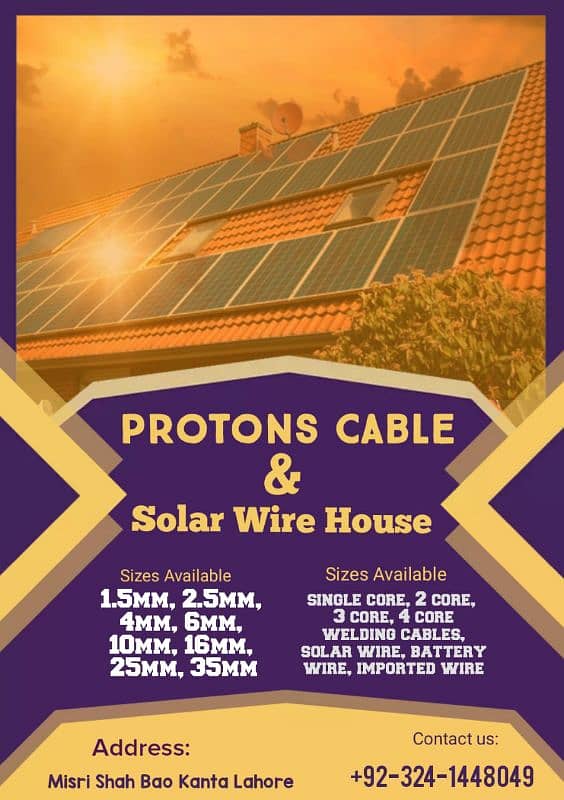 Fiber Optical Cables 2